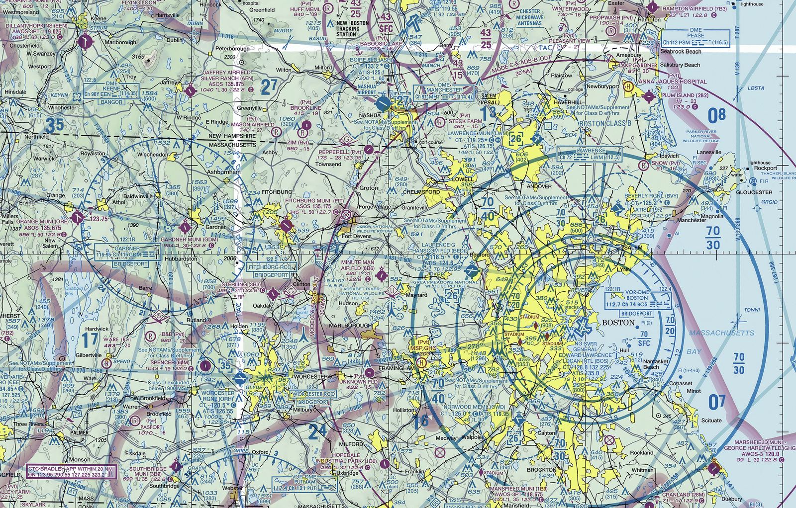 FAA VFR sectional chart